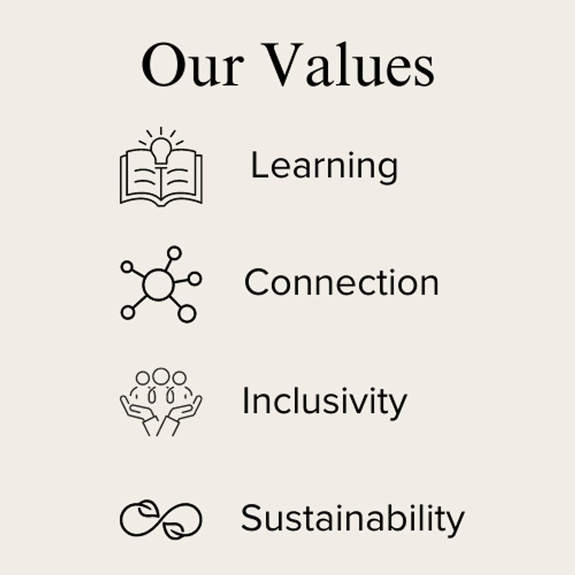 values
