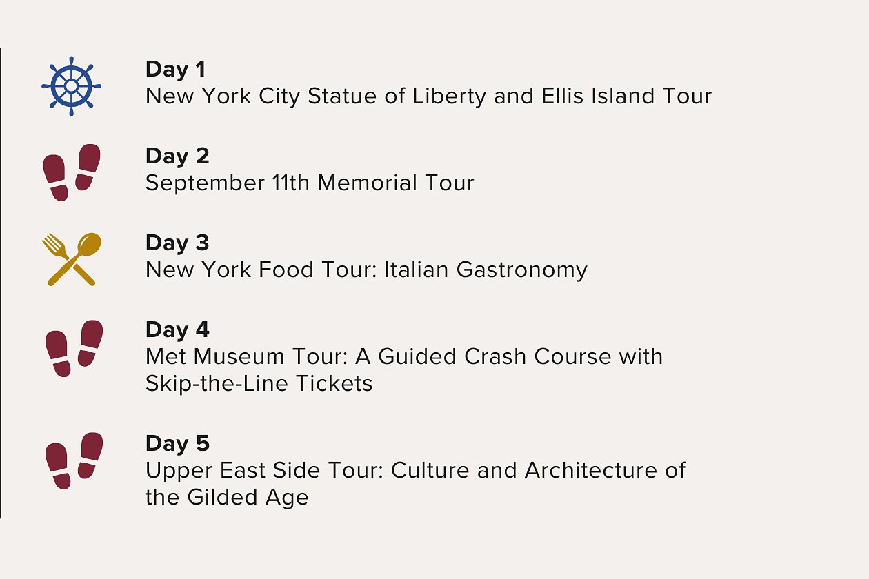 Five Days in New York