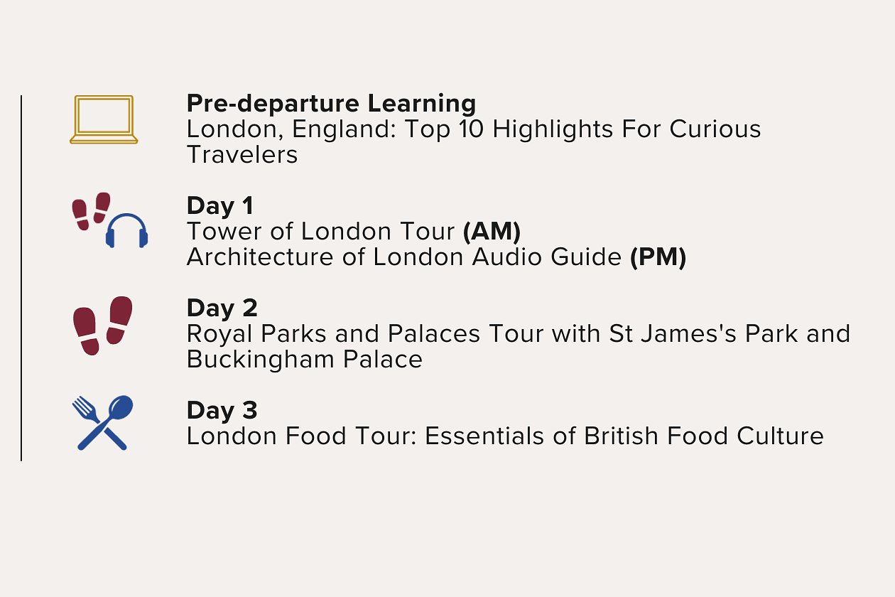 Three Days in London